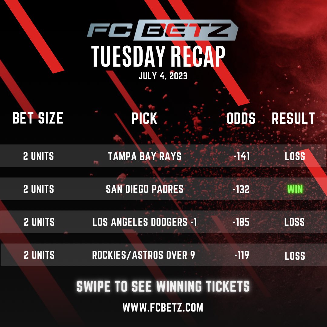 FastCashBetz's tweet photo. July 4, 2023 Recap https://t.co/KGwiz8kEuK