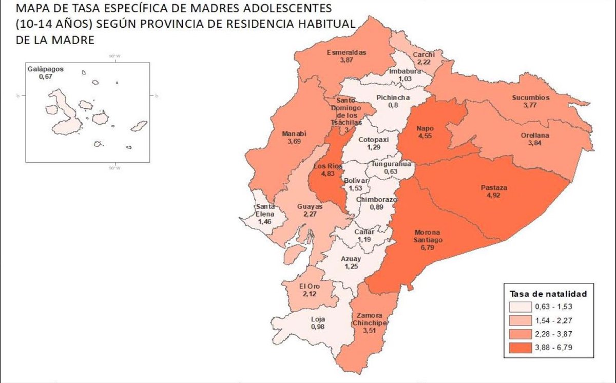Finalmente, el embarazo de niñas es sobre todo un problema en la Amazonía: en Napo, Pastaza y Morona Santiago. Le sigue la costa, especialmente Los Ríos.

Finalmente, la sierra tiene las menores tasas de niñas madres en el Ecuador menores al 1% del total de partos, en la mayoría.