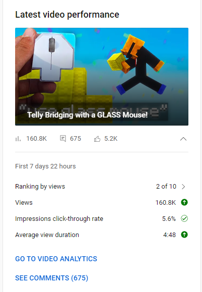 From 10/10 to 2/10! That is nuts. I really was afraid my channel could be dead, I mean no upload in 8 months and im keeping it telly bridge but i guess people are okay with that!