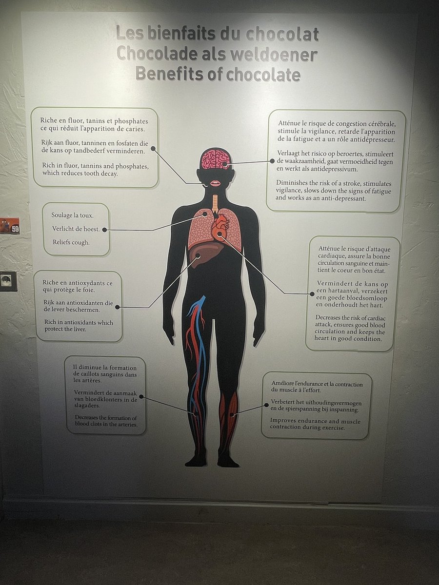 stlcsdurham's tweet photo. Oh and chocolate is good for you, zoom in to see the benefits….
#STLBattlefields https://t.co/z93rYg3iY8