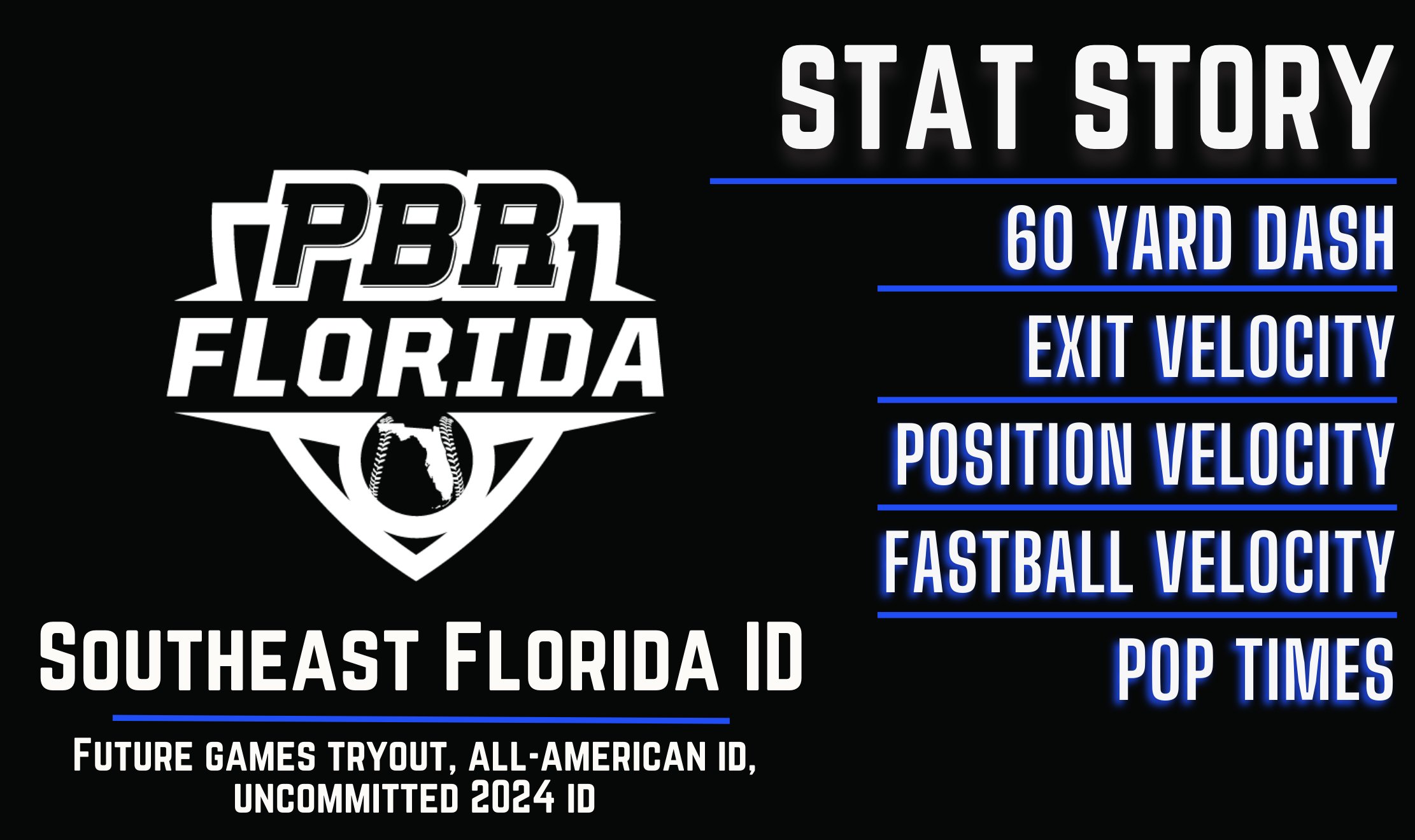 2023 PBR Future Games: Rotational Acceleration Leaders