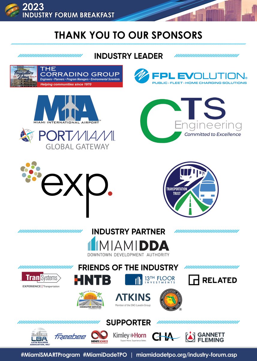 miamidadetpo's tweet photo. Thank you sponsors for helping make the Miami-Dade TPO Industry Forum Breakfast a success! #MiamiDadeTPO #MiamiSMARTProgram https://t.co/xXuObsFXMl