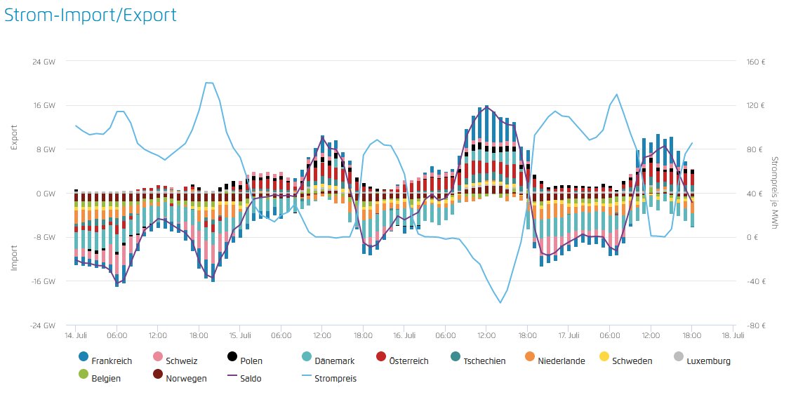 Christoph Schwalb on Twitter "holgerschindler JFKuhnke Frank990211a