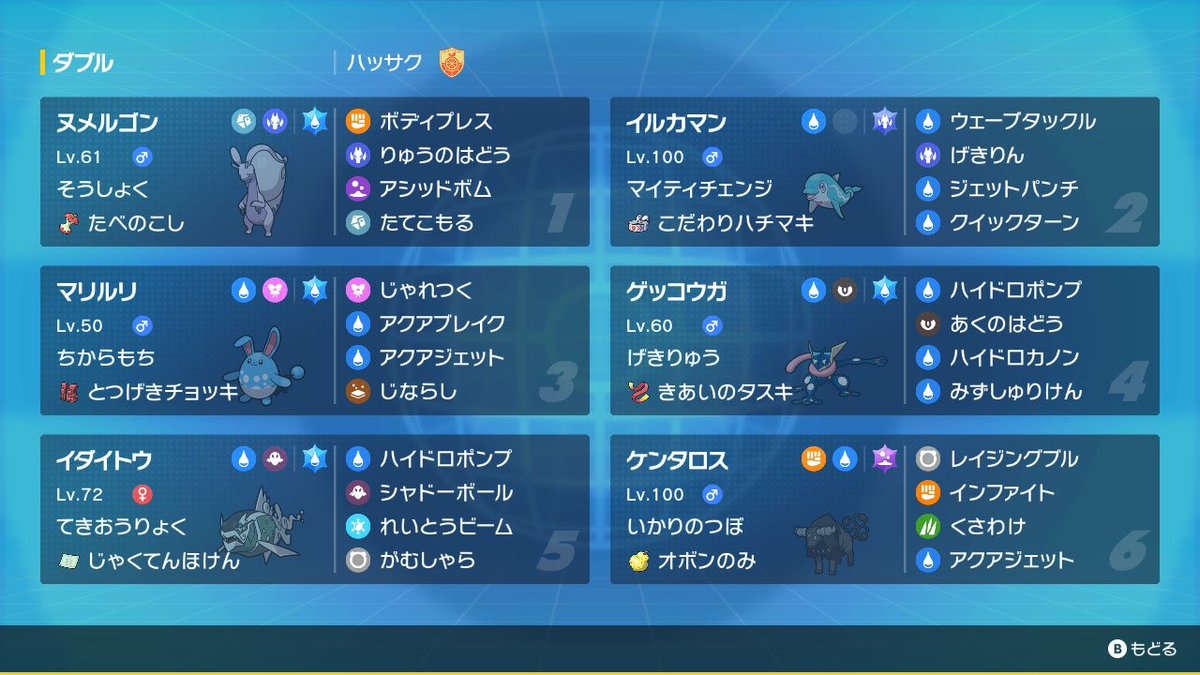 gameno_sunaiper's tweet image. 8戦8勝で最終2位！
ケンタロスとヌメルゴン一回も選出しなかったけど許してくれよな！
草統一が来たら出すつもりだったんだがいなかったっぽい。
ハチマキイルカマンと激流ゲッコウガに破壊された方々対あり！
#GLCS