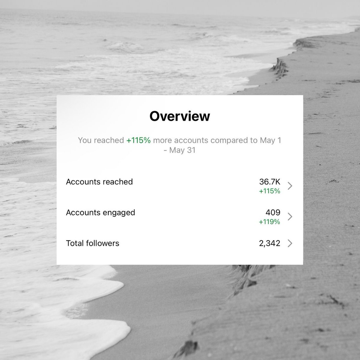 SocialStylesSMM's tweet photo. To ensure the success of your wellness brand social media marketing strategy, it’s important to regularly measure your results and adjust your approach accordingly.

This means tracking metrics such as engagement rates, website traffic, and sales, and using this data to refine... https://t.co/Y6TOtLIJLB