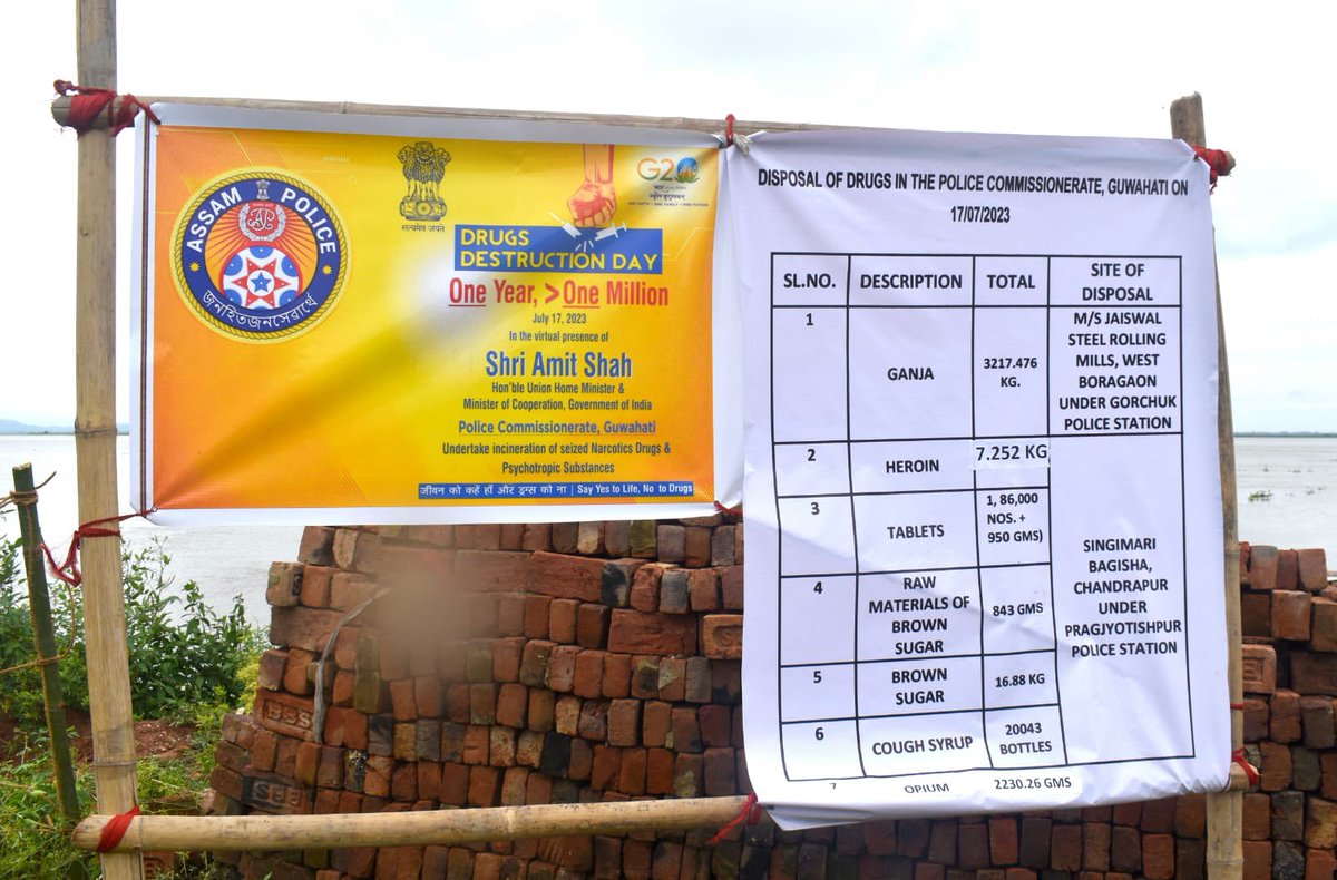 GuwahatiPol's tweet photo. City Police destroyed seized contrabands worth ₹223 crores today as per prescribed procedure. Total of 3154.442 kg of Ganja, 7.252 kg of Heroin, 1.86 lakh tablets, 16.88 kg Brown Sugar, 20043 bottles, 2230.26 gms of Opium &amp; 843 gms of raw material for brown sugar were destroyed. https://t.co/NHmaALyIGD
