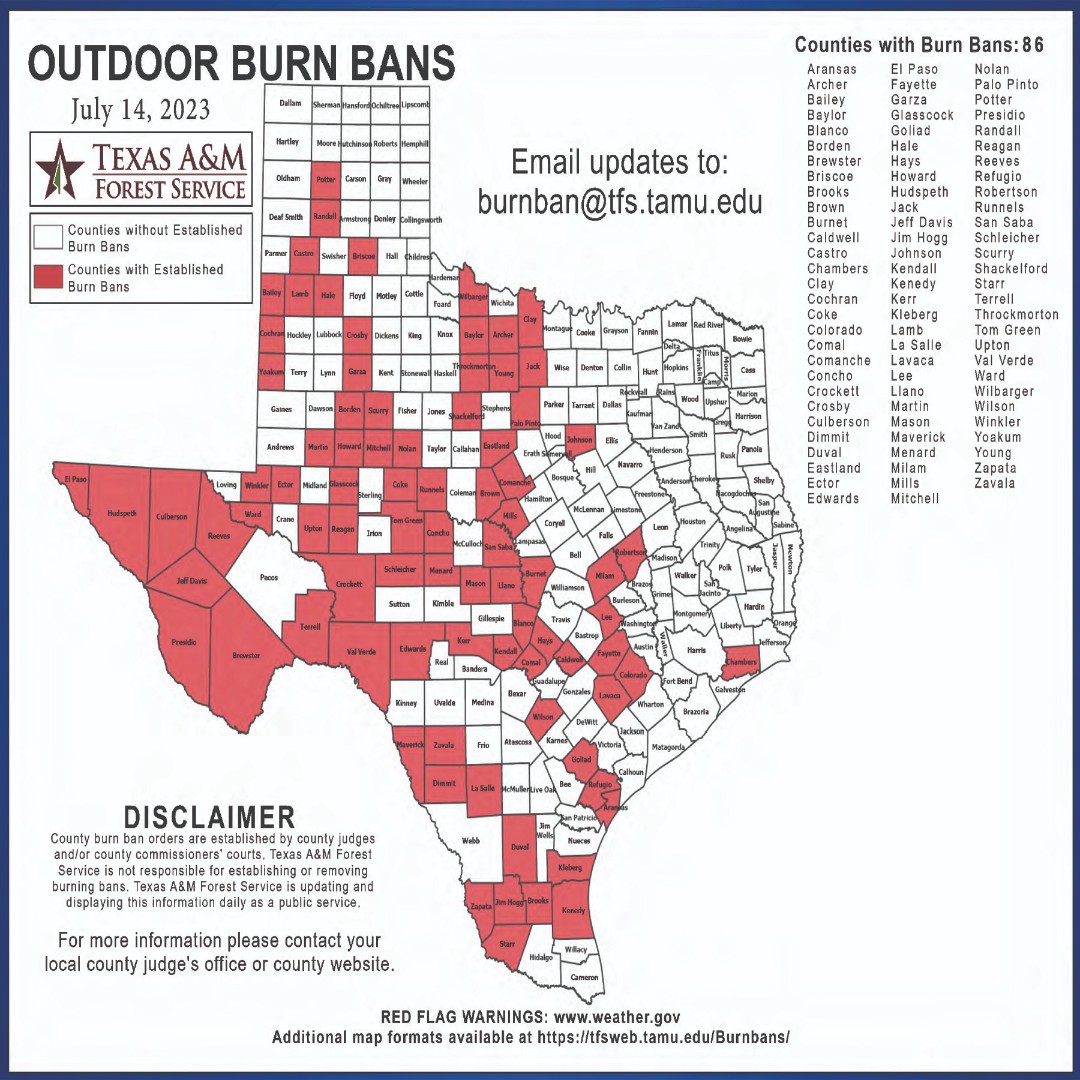 TexasDeptofAg's tweet photo. Be aware! The number of counties with burn bans has increased to 86. Follow all safety practices and be mindful of wildfire risk as this hot, dry summer continues. #TDEM #TAMU #WildfireWarning #SituationBrief https://t.co/bQebuaAfRt