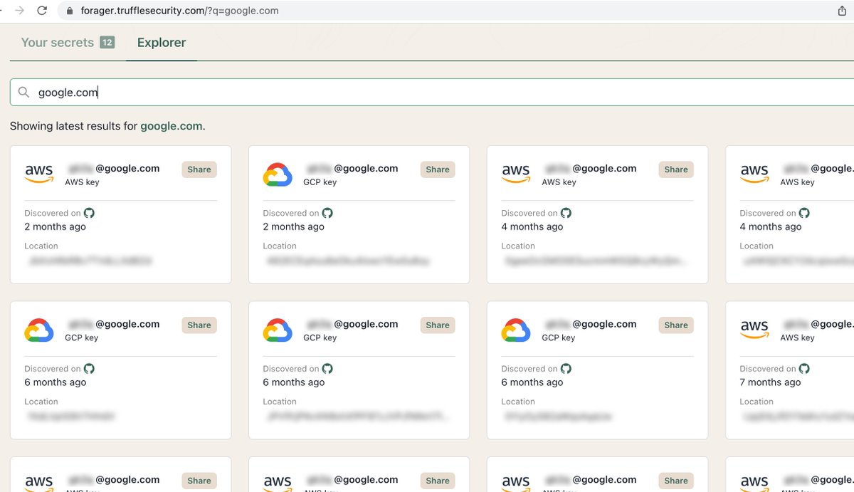 Truffle Security tweet media