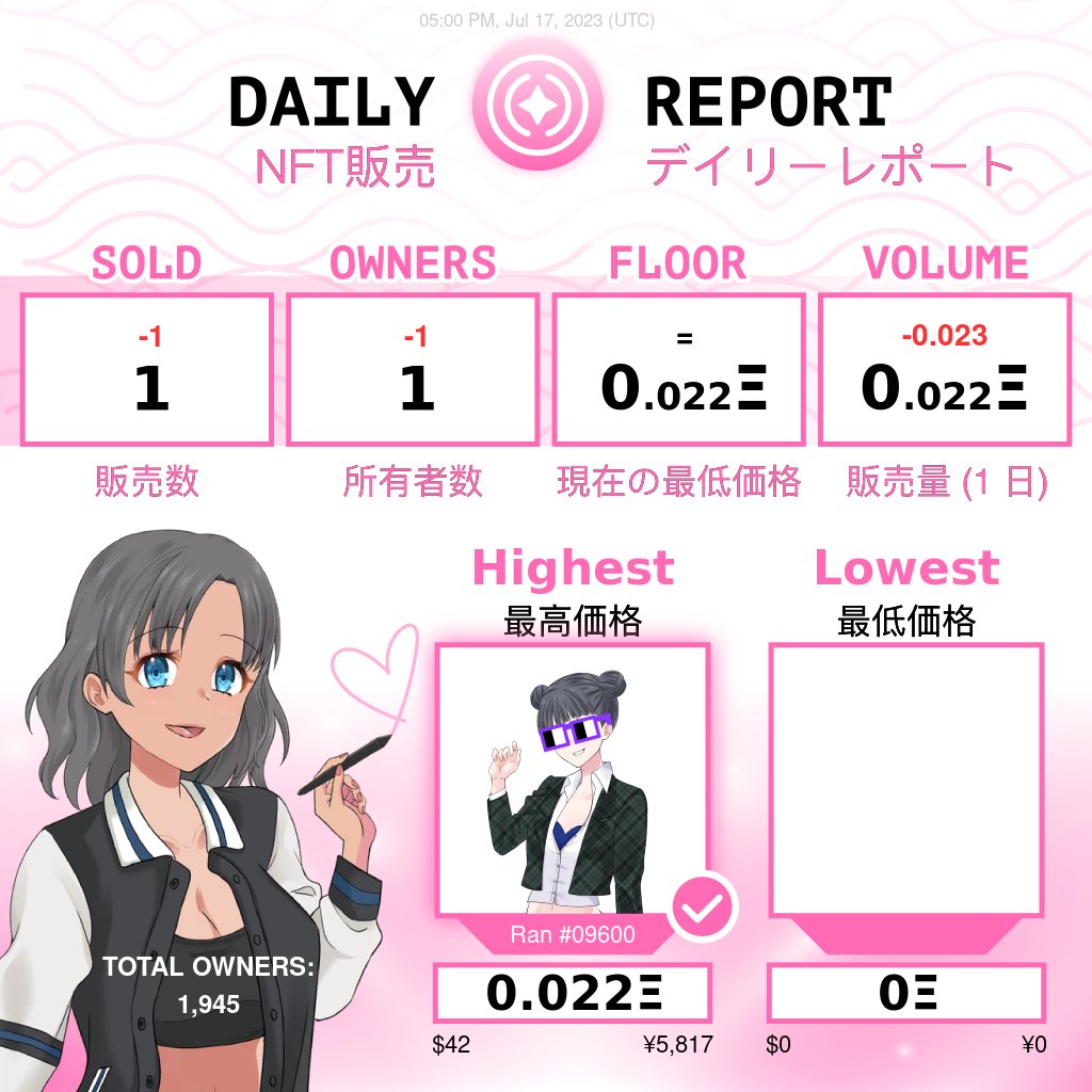 🇯🇵Tokyo Alternative Girls Sales Bot tweet media