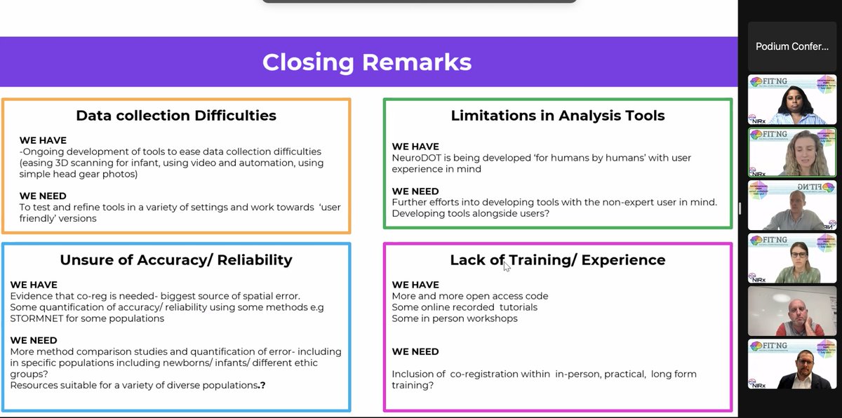 Closing remarks on our 2nd Virtual fNIRS <a href="/FIT_NGIn/">Fetal, Infant, & Toddler Neuroimaging Group—FIT’NG</a> Workshop on Co-Registration. Thank you to our excellent speakers!