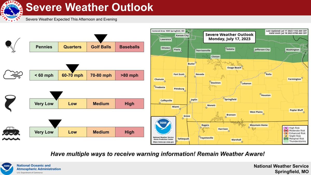 NWS Springfield on Twitter "Scattered thunderstorms are forecast this