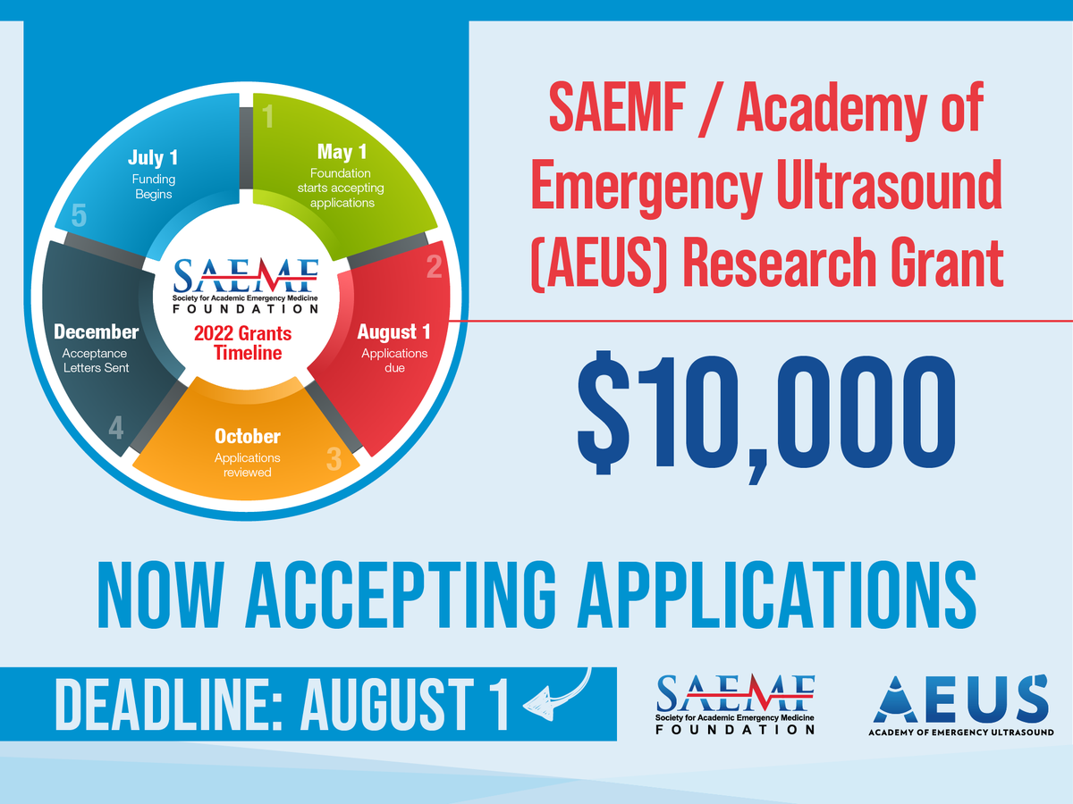 The #SAEMF has partnered with @SAEMAEUS to provide a $10,000 Research Grant to evaluate the impact of point-of-care #ultrasound on clinical practice or characterize point-of-care ultrasound learning curves. Apply by August 1: ow.ly/vYtk50OxYbp