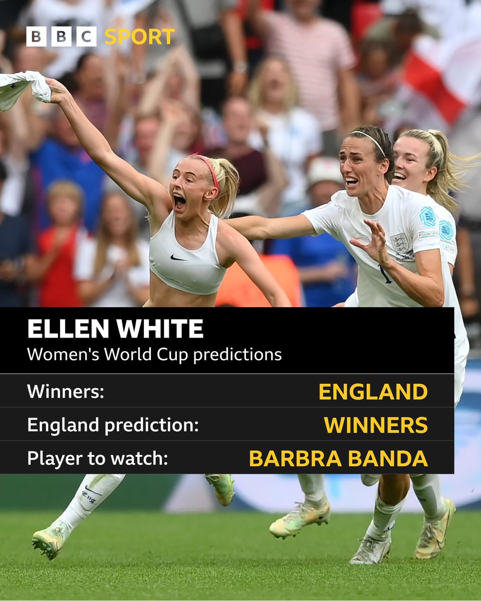 The Women's World Cup kicks later this week, but who will be lifting the trophy at the end of it? 🏆

We've spoken to pundits, ex-players and managers to get their predictions. 🔮

#BBCFootball #WWC2023