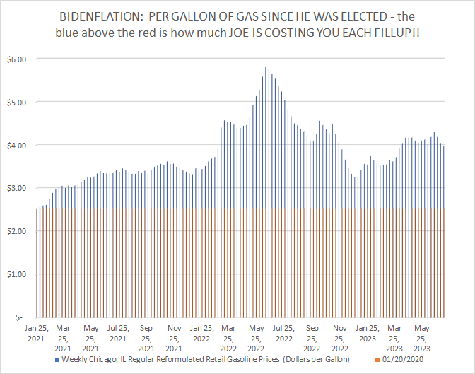 ๐ UltraMAGAcrowd! 1/20/25 America is SO BACK! tweet media
