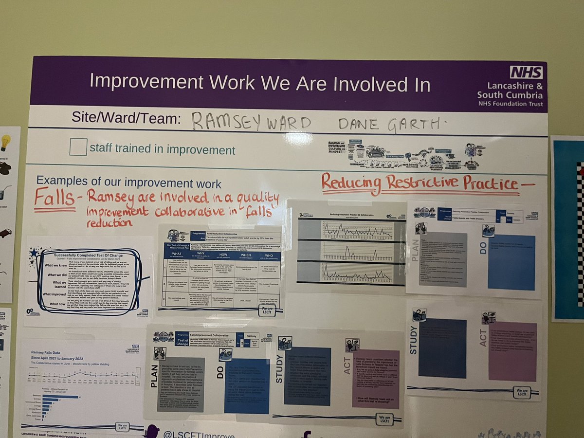 david fillingham (@davidfillingh14) on Twitter photo A great trip to <a href="/WeAreLSCFT/">Lancashire & South Cumbria NHS Foundation Trust</a> Barrow today to visit Ramsey and Dova wards with <a href="/GoalsOlivers/">OliversLifeGoals</a> and to meet colleagues in our community teams. It was so good to sense the passion for providing the best care from everyone I met. Thank you for all that you do π A great trip to <a href="/WeAreLSCFT/">Lancashire & South Cumbria NHS Foundation Trust</a> Barrow today to visit Ramsey and Dova wards with <a href="/GoalsOlivers/">OliversLifeGoals</a> and to meet colleagues in our community teams. It was so good to sense the passion for providing the best care from everyone I met. Thank you for all that you do π