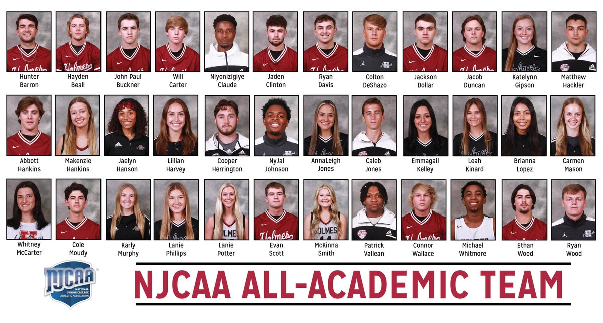 Holmes Athletics tweet media