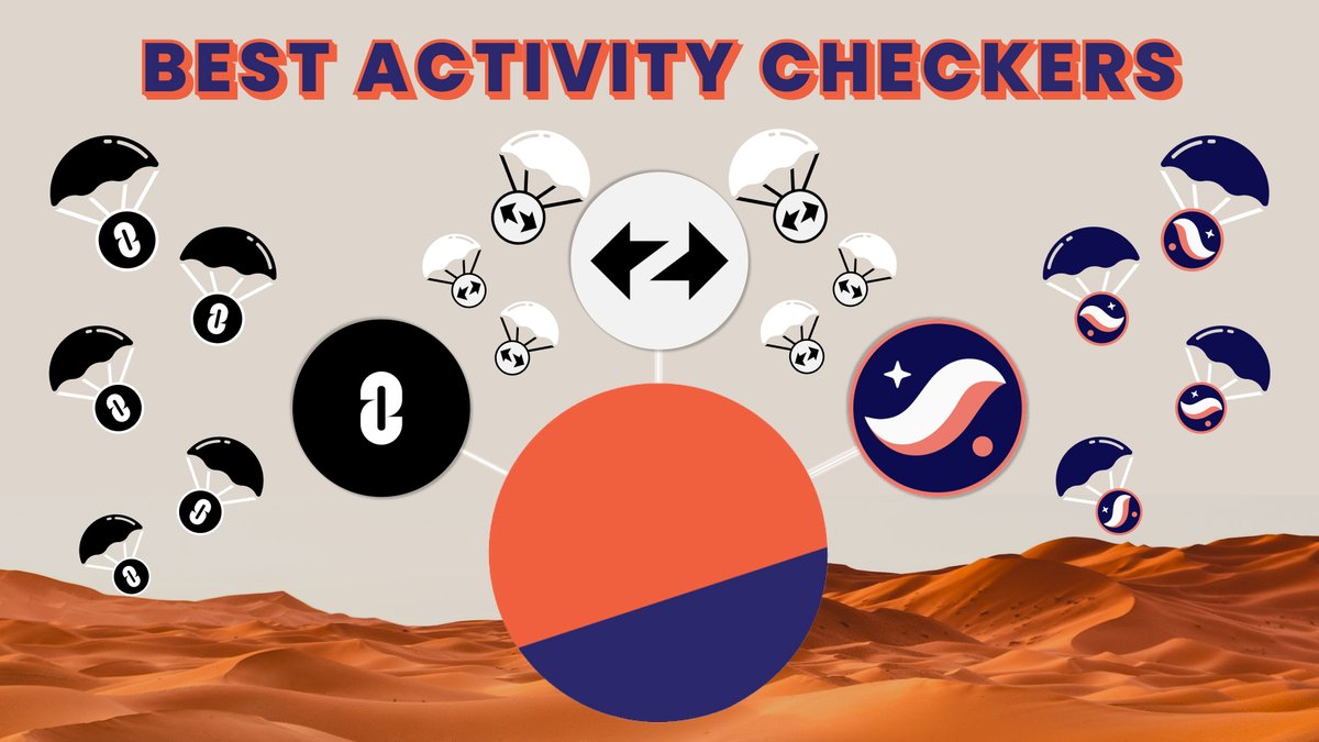 𝗰𝘆𝗰𝗹𝗼𝗽 tweet media