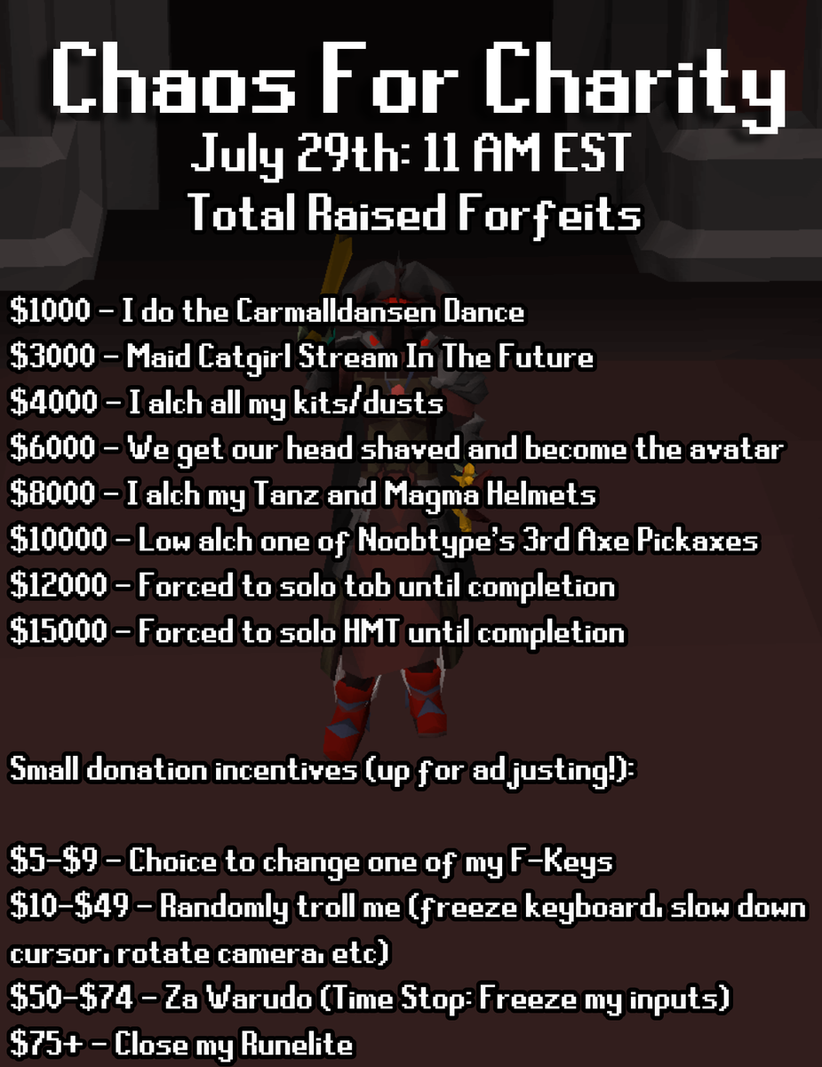 July 29th at 11 AM EST: Chaos For Charity Please retweet to help spread the word!