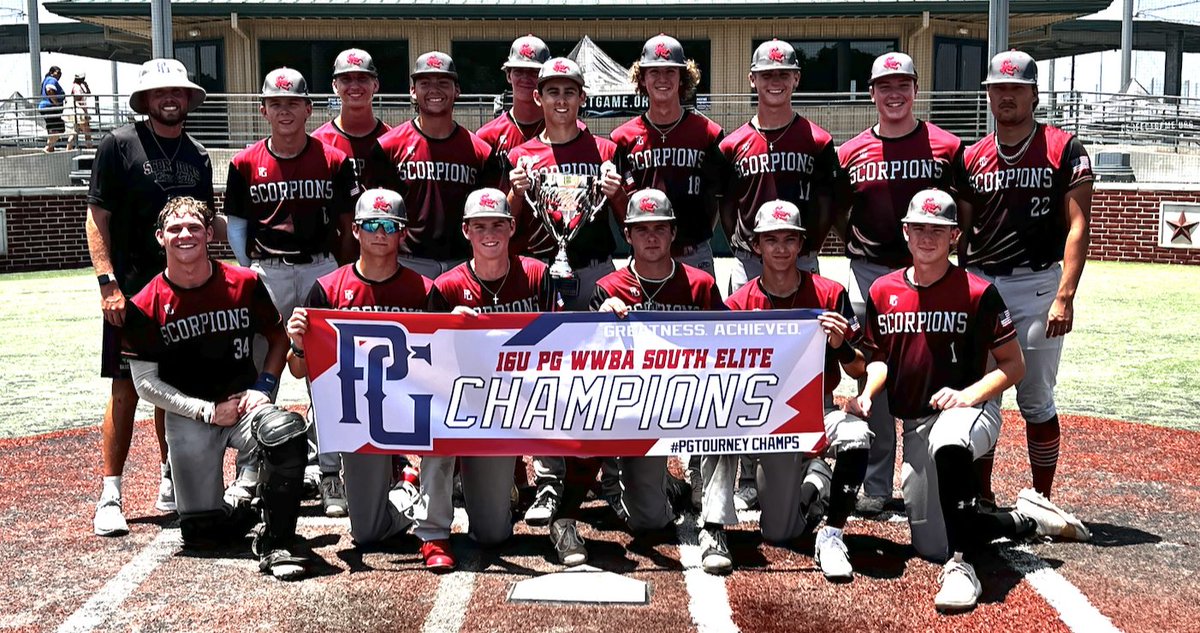 Texas_PG's tweet photo. 2023 16U WWBA South Elite Championship

🥇 Scorpions 2025 Black
🥈 Beaumont Gladiators Walker
🏆 MVP- Augustus Bickett
🏆 MVPitcher- Luke McLeod https://t.co/MZPZLs5sAt