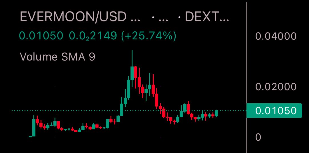 ฿ITCOIN🪬TRAPPΞR tweet media