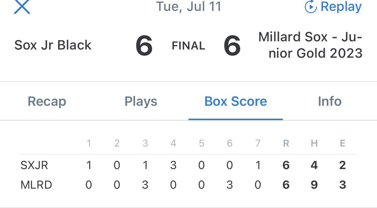 Millard Sox Gold JV tweet media