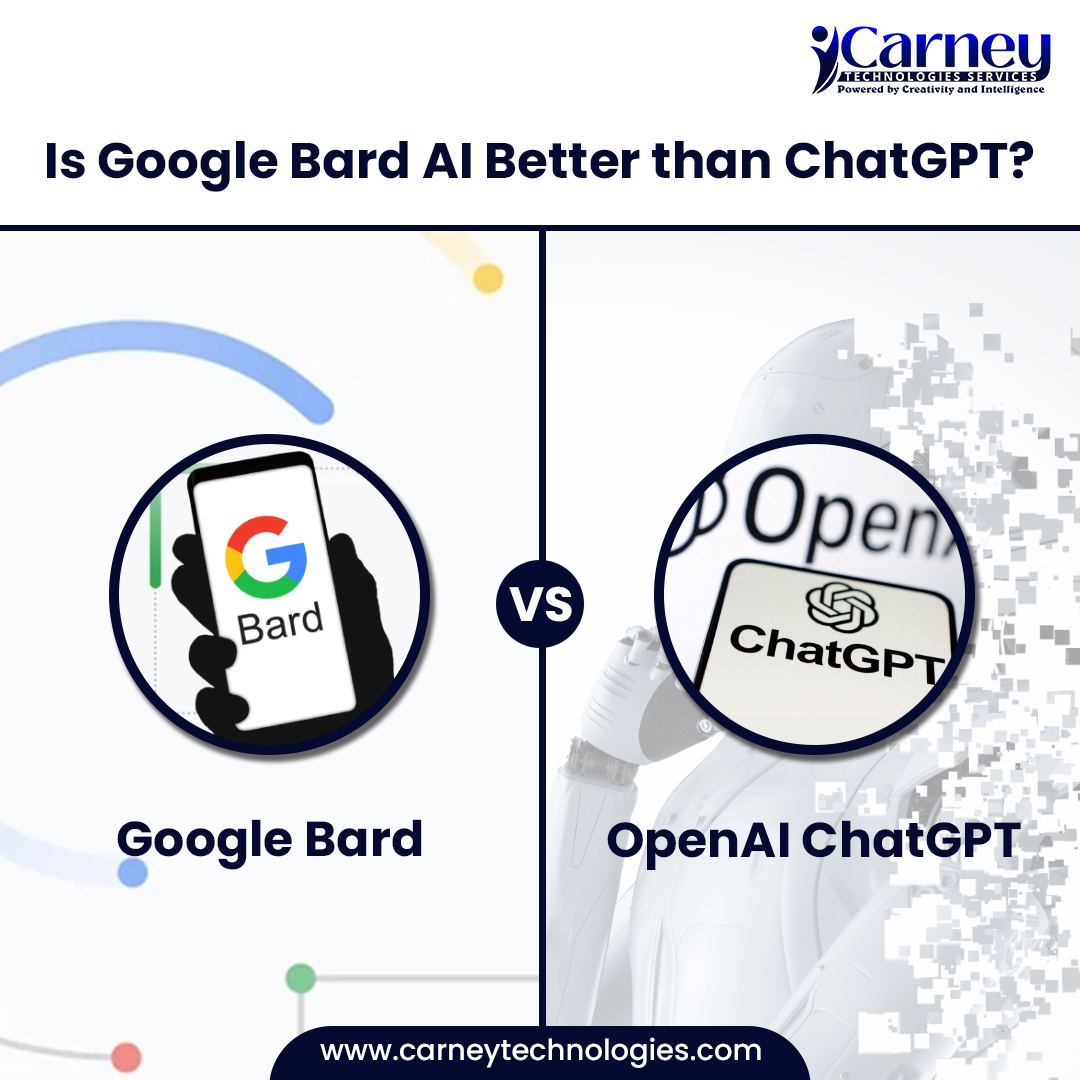 Carneytech's tweet image. 🚀 𝑯𝒂𝒗𝒆 𝒚𝒐𝒖 𝒕𝒓𝒊𝒆𝒅 𝑮𝒐𝒐𝒈𝒍𝒆 𝑩𝒂𝒓𝒅 𝒚𝒆𝒕? 🤔
#GoogleBard #AI #ChatGPT