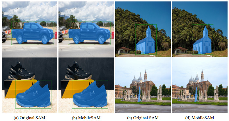MobileSAM is a lightweight version of the Segment Anything Model. Performance is on par with the original SAM but with a smaller Tiny-ViT encoder, it runs at 12ms per image on a single GPU. 🚀 hubs.li/Q01XsnrQ0
#ComputerVision