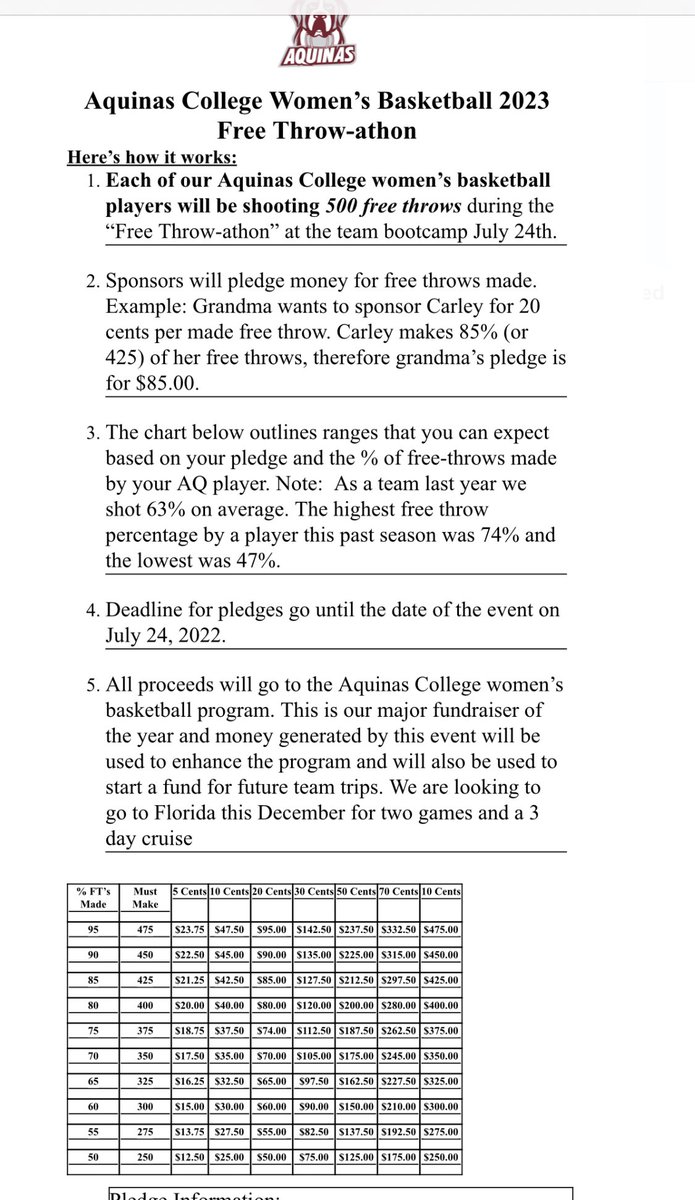 Melissa Parker tweet media