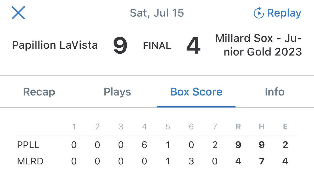 Millard Sox Gold JV tweet media