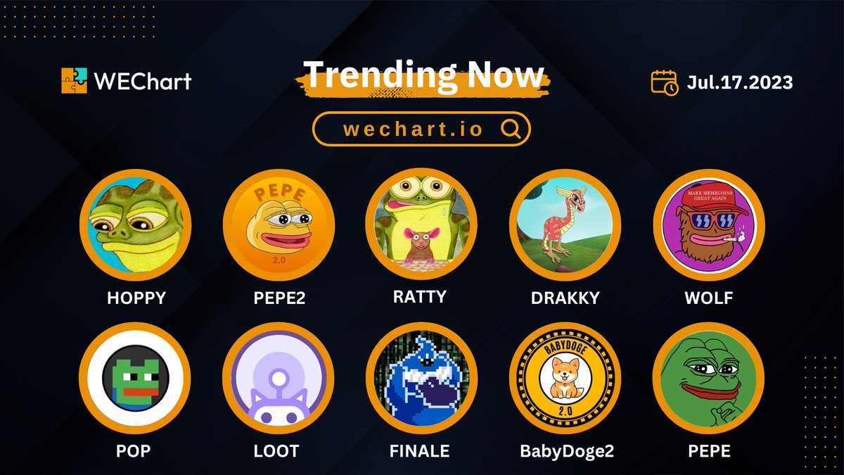 WEconomyX's tweet photo. Trending Now by #WEChart 📈 📊

➡️ https://t.co/XhNAIf5Tg6

$HOPPY @HOPPYToken
#PEPE2 @pepe2coineth
$RATTY @rattycoinerc
$DRAKKY @DrakkyTheOne
$WOLF @LandWolfToken
$POP @Proof_Of_Pepe
$LOOT @lootbot_xyz
$FINALE @FinaleCommunity
#BabyDoge2 @Babydoge_2_0
$PEPE @pepecoineth https://t.co/STsPsB3gtJ