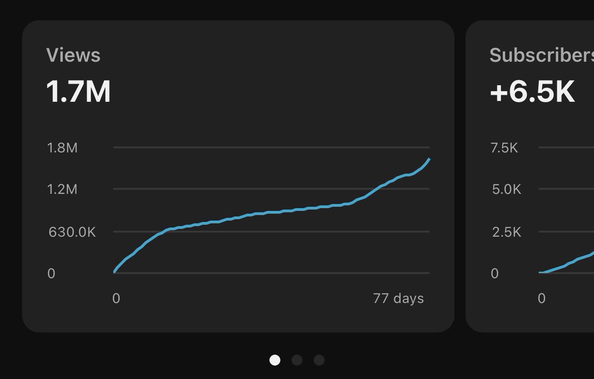 Everyday Astronaut tweet media