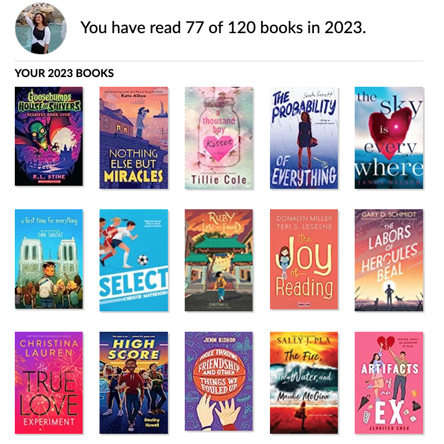 #recentreads #Goodreads #LitReviewCrew #Netgalley #Mglit #yalit #kidlit #romancebooks #teacherbooks