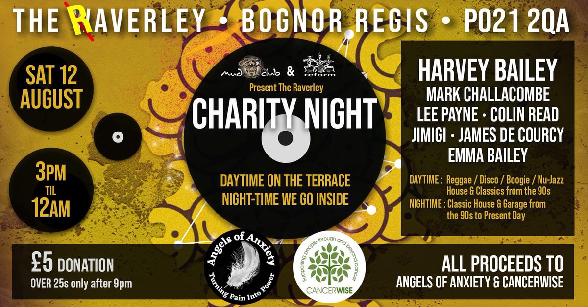 CancerWise tweet media