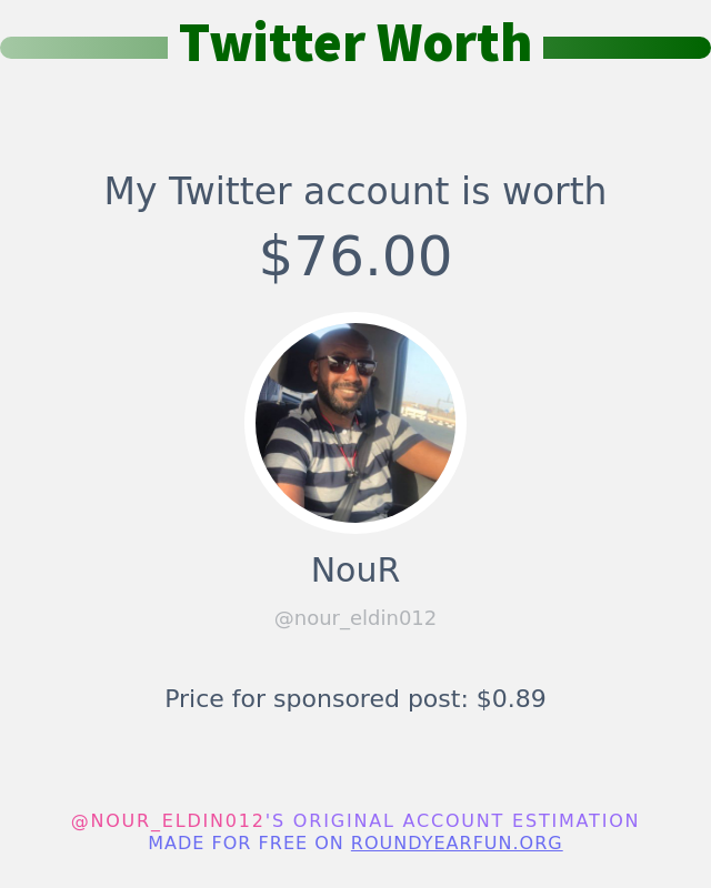 My Twitter worth is: $76.00

➡️ twitterfun.games/twitterworth