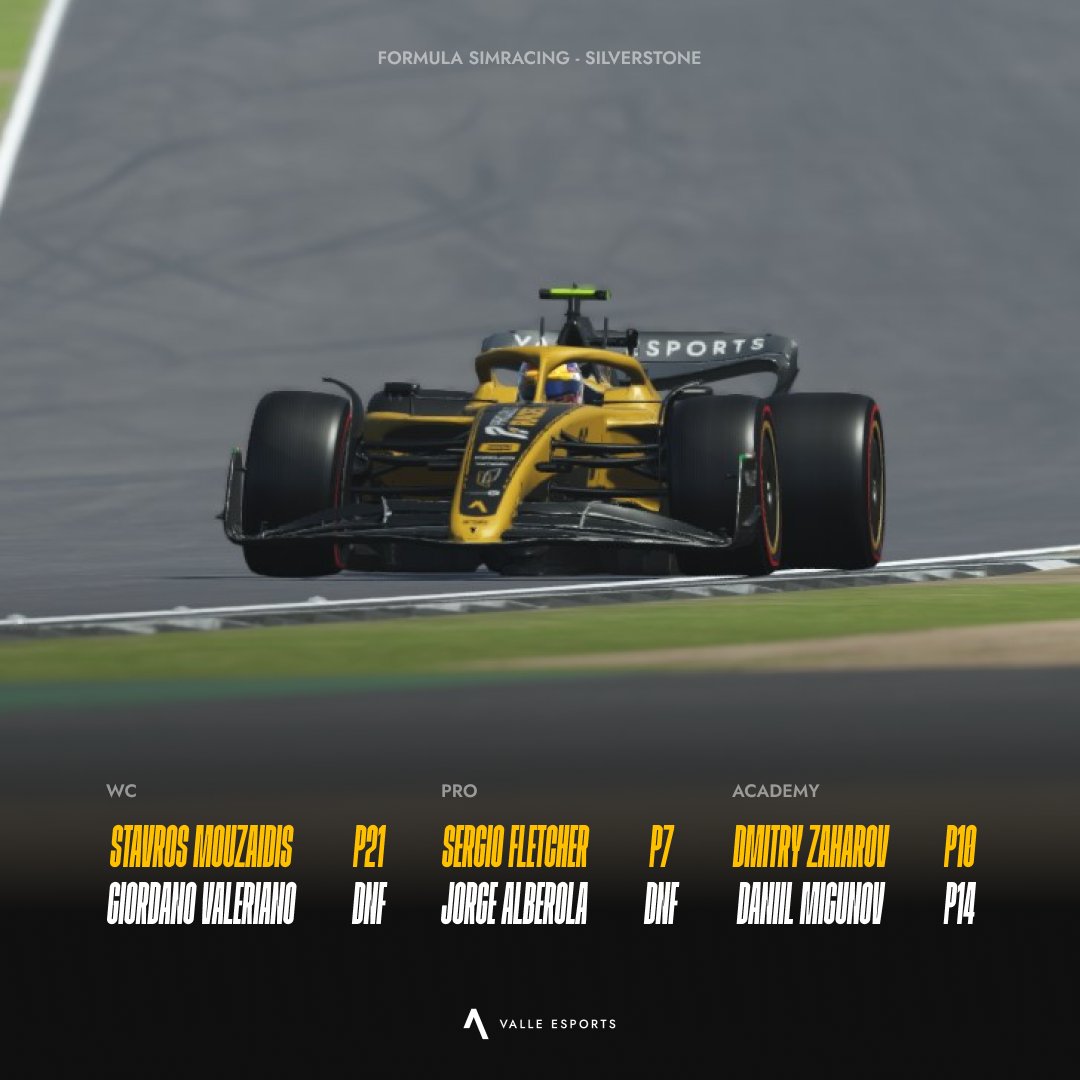 A promising round in each division was ruined by various crashes.

Next up is Imola, one of our home races.

#SiamoValle