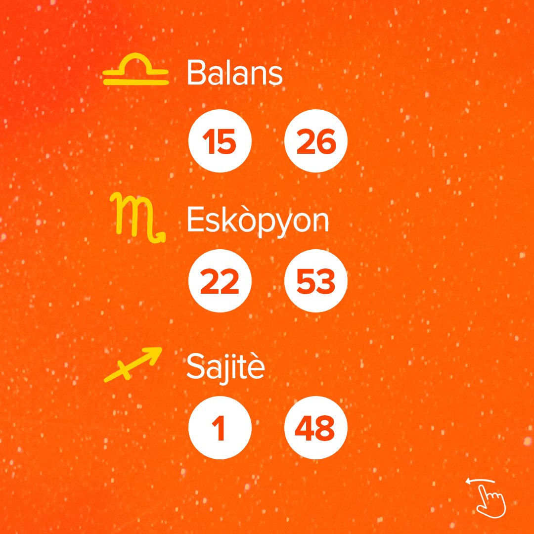 LisaLottoht's tweet photo. 📲: *888#
Ki siy astrolojik ou🧐

Bannou repons la anba post sa a ⬇️

Men boul chans ou pou semèn la 🪄 

Jwe kote wap gen plis chans pou ou genyen 🏅 💰 

#LISALotto https://t.co/BBoKYEp9vt