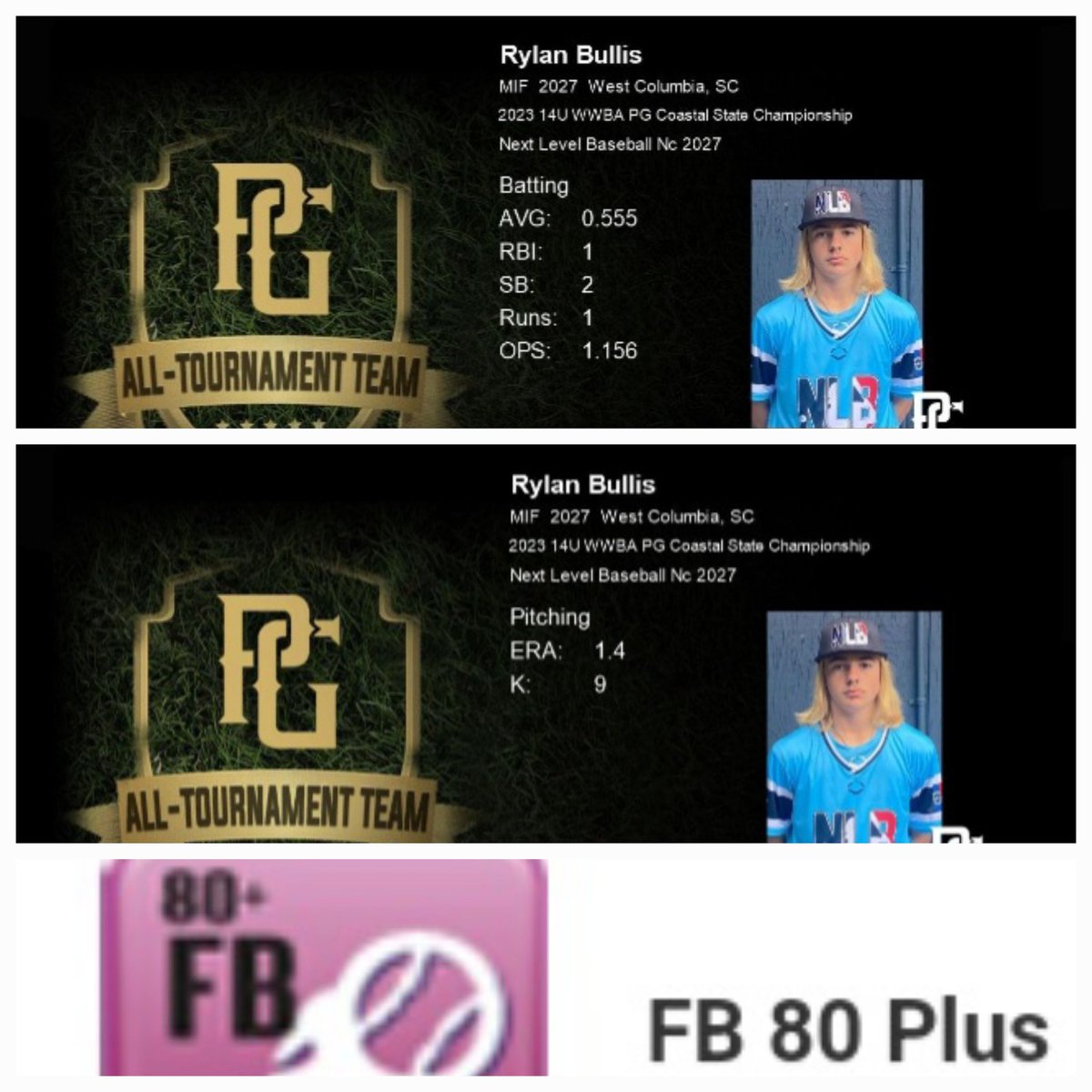 RyBull45's tweet image. At the 2023 14U WWBA PG Coastal State Championship.  All- Tournament Team for Batting and Pitching.  Had my fastball topping out in the 80&apos;s!  #NLBWAY 
@nextlevelbbnc @PG_Coastal @BaseballBearcat