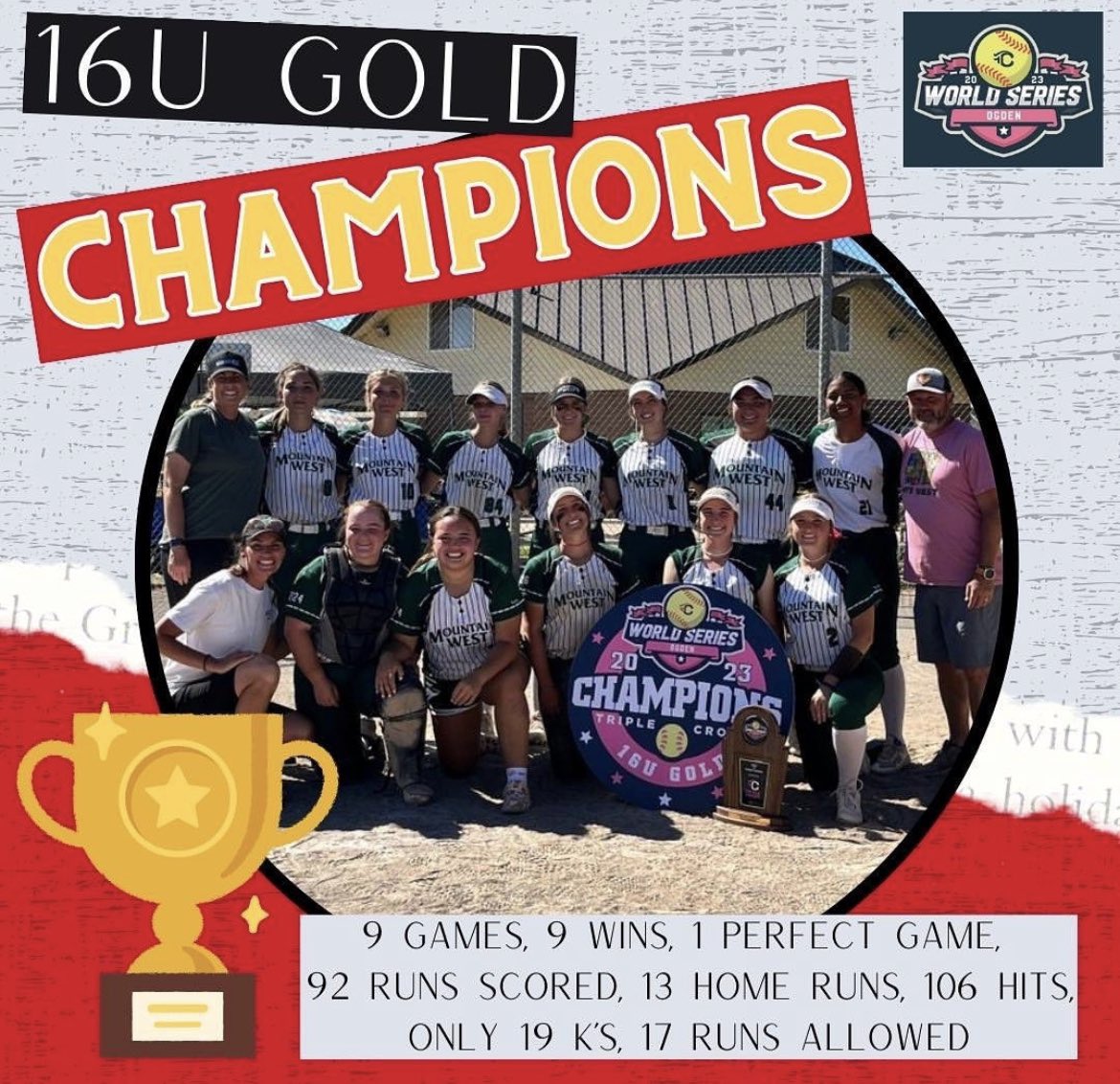 KenyaLapuaho's tweet photo. My team and I played amazing softball this weekend, our pitchers @emmaharrow10 @RitaTavita did their thing while our defense was on fire. Our bats were strong and had 13 homeruns AS A TEAM! @MountainWest16u https://t.co/7D2AFTWshY