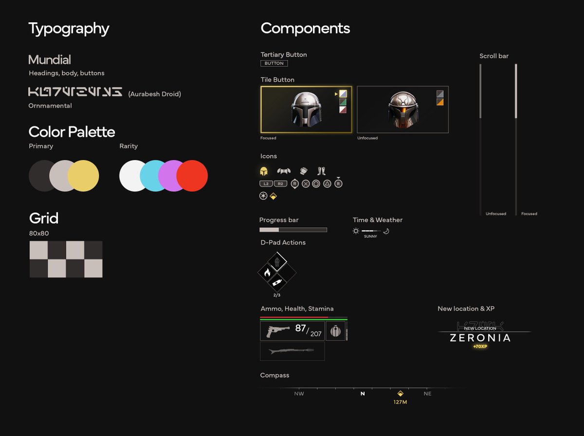 GavMakesGames's tweet photo. A non-exhaustive design guide I threw together, call me lazy but nobody is gonna use any of this stuff so I get to be 😎 https://t.co/zJ9g8ettmv