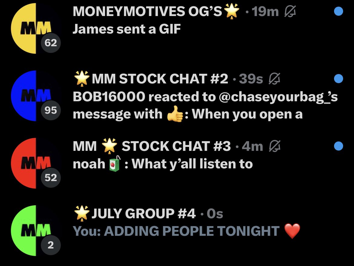 moneymotive888's tweet image. GROUP #4 JULY OFFICIAL🎯 ADDING LOYAL FOLLOWERS TONIGHT! $ENPH WAS THE PLAY OF THE DAY TODAY🙏🏽 RT + COMMENT TO ENTER ❤️

$SPY $SPX