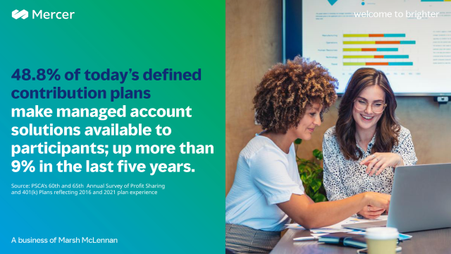 Will_H_Ferguson's tweet photo. Managed account solutions are designed to provide individual participants with customized portfolios that are constructed using the funds available in #DefinedContribution plans. Explore our new report, today. #investments #Futureofwork https://t.co/tFLhUCDvtG https://t.co/AUbAoAEi9I