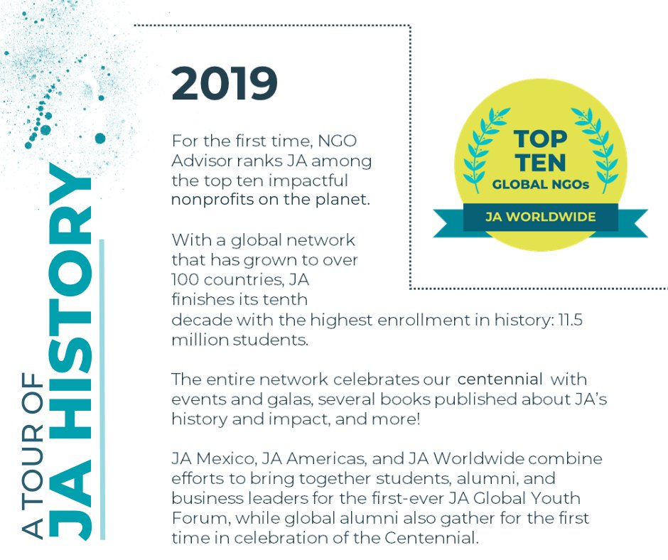 🌟 Celebrating #JAHistory! In 2019, JA made a significant impact as we marked our centennial, transforming over 11.5 million lives through education. Recognized by NGO Advisor as a top ten impactful nonprofit then, we're proud to continue #EmpoweringYouth. 🌍