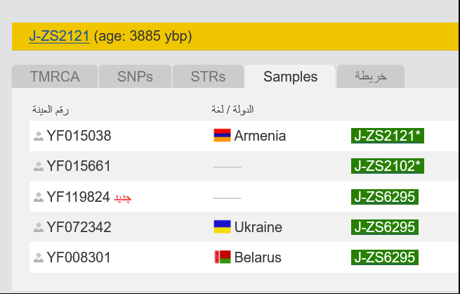السّرحان tweet media