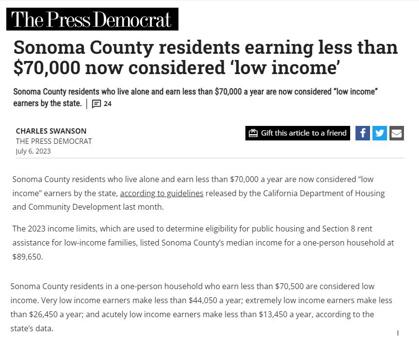 pdguild's tweet image. 🧵Over half of the journalists at The Press Democrat, Petaluma Argus-Courier, Sonoma Index-Tribune and North Bay Business Journal are low income earners. None of us make enough to live comfortably in the community we serve. That’s why we’re fighting for fair wages. 1/6