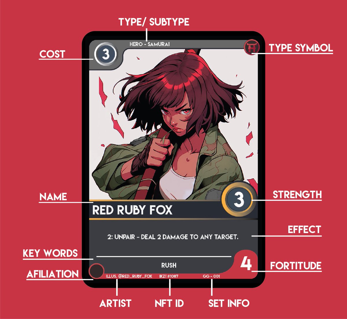 TCG in development! 
Join me on this journey to create a TCG.
The goal is to celebrate and grow the Garden by creating 4 structure decks that will be given out for free. 

Hers is a breakdown of the card design featuring my <a href="/Azuki/">Azuki</a> #1087
#Azuki