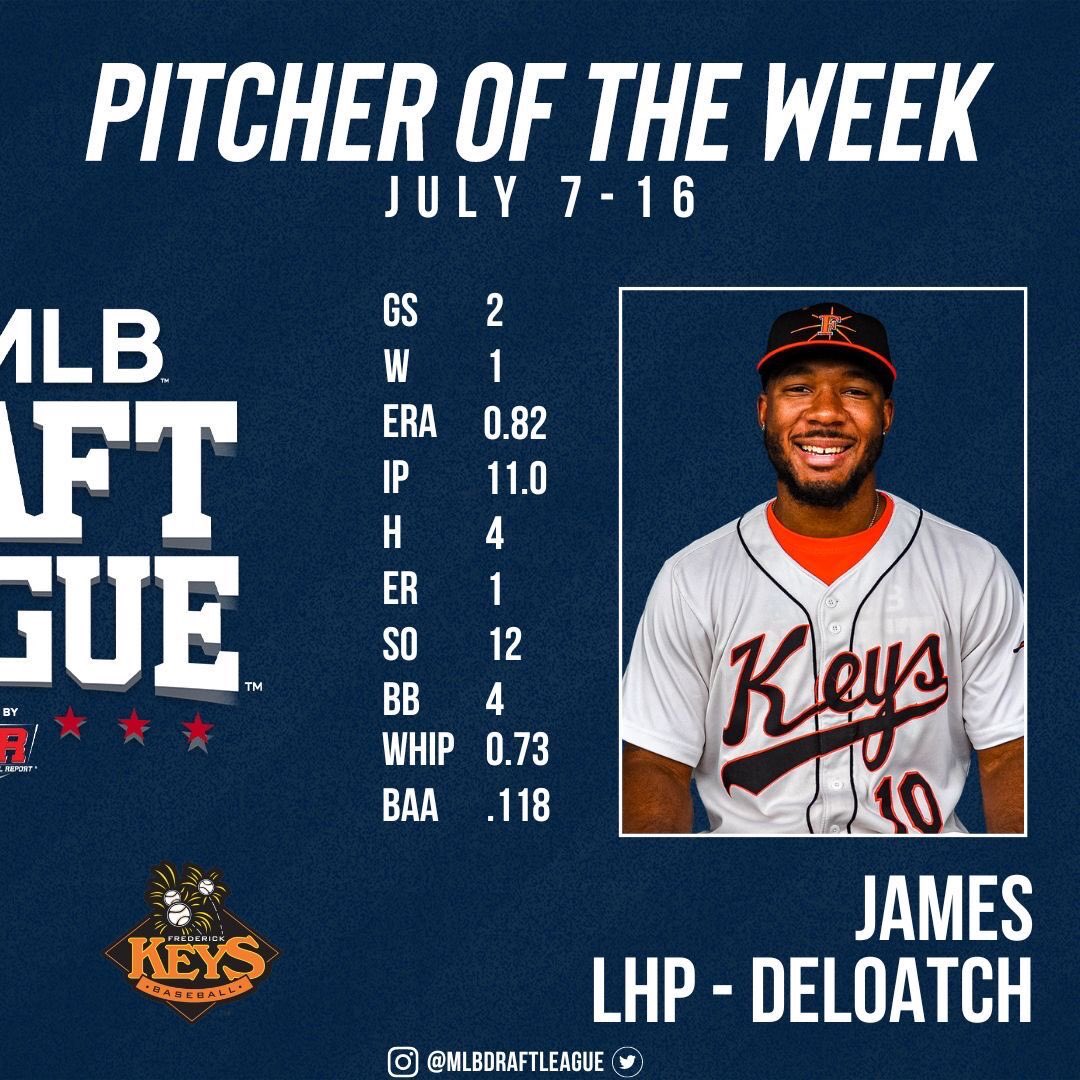 Alec Sanchez (<a href="/Alec_sanchez2/">Alec Sanchez</a>) &amp; James Deloatch (<a href="/JDeloatch_4/">Ace♠</a>) Earn #MLBDraftLeague Weekly Honors

🔗mlbdraftleague.com/news/mlb-draft…