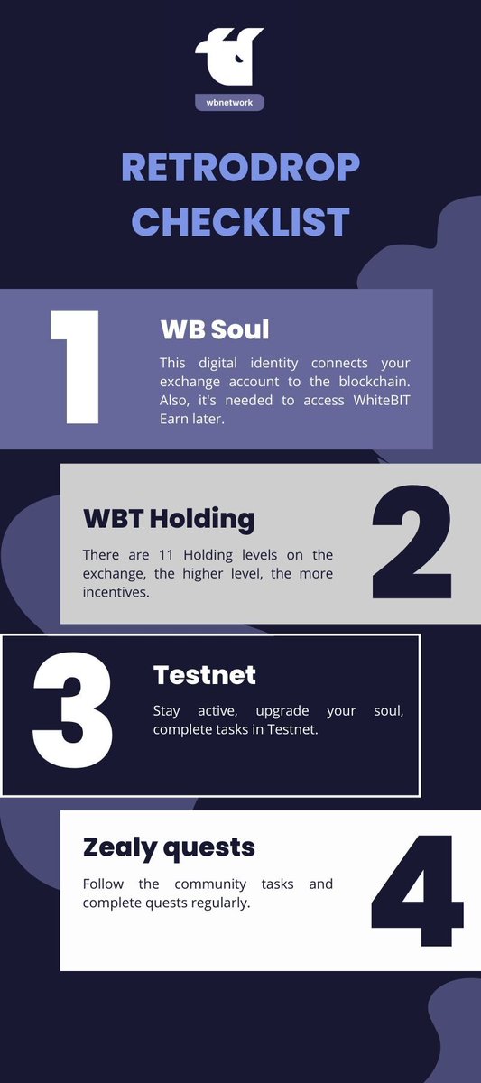 SKDeFi's tweet photo. You still can join and receive future retrodrop.
More details: https://t.co/KjwgCyYbrY
Join Zealy: https://t.co/knUf4c7gxd
#wbt_retrodrop #wbt #wb_network #wbnetwork https://t.co/Ou9FDtGsRm