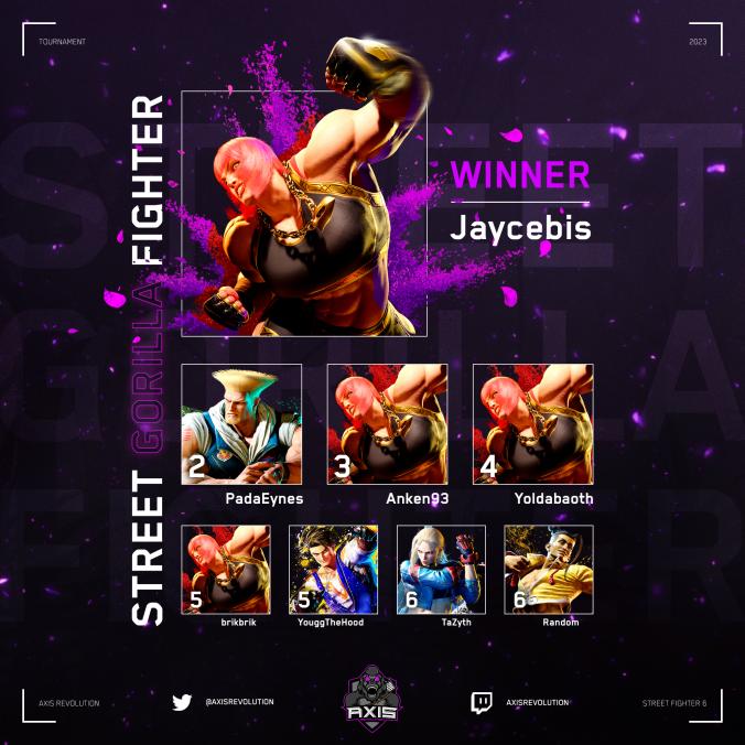 Axis Revolution tweet media