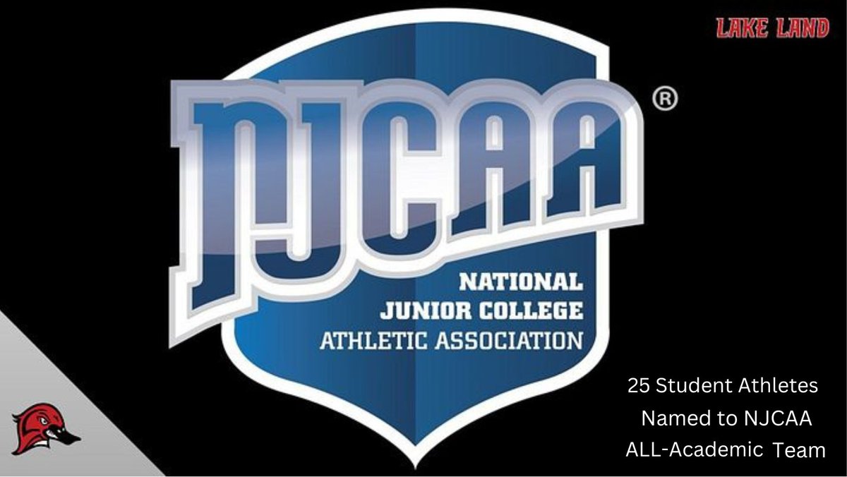 Lake Land Athletics (@llcathletics) on Twitter photo Laker Athletics has 25 Student Athletes who have been named to the NJCAA All-Academic Team.
lakelandlakersathletics.com/general/2023-2…
<a href="/LLC_WBasketball/">Lake Land College Women's Basketball</a> <a href="/LLC_Basketball/">Lake Land College Men’s Basketball</a> <a href="/lakelandvb/">Lake Land College Volleyball</a> <a href="/land_softball/">LakeLandSoftball</a> <a href="/LLC_Baseball/">Lake Land Baseball</a> Laker Athletics has 25 Student Athletes who have been named to the NJCAA All-Academic Team.
lakelandlakersathletics.com/general/2023-2…
<a href="/LLC_WBasketball/">Lake Land College Women's Basketball</a> <a href="/LLC_Basketball/">Lake Land College Men’s Basketball</a> <a href="/lakelandvb/">Lake Land College Volleyball</a> <a href="/land_softball/">LakeLandSoftball</a> <a href="/LLC_Baseball/">Lake Land Baseball</a>