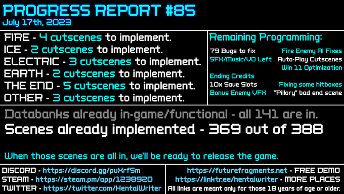 Bi-Weekly Progress Report #85 for Future Fragments!   More for this update is on Discord, at; https://t